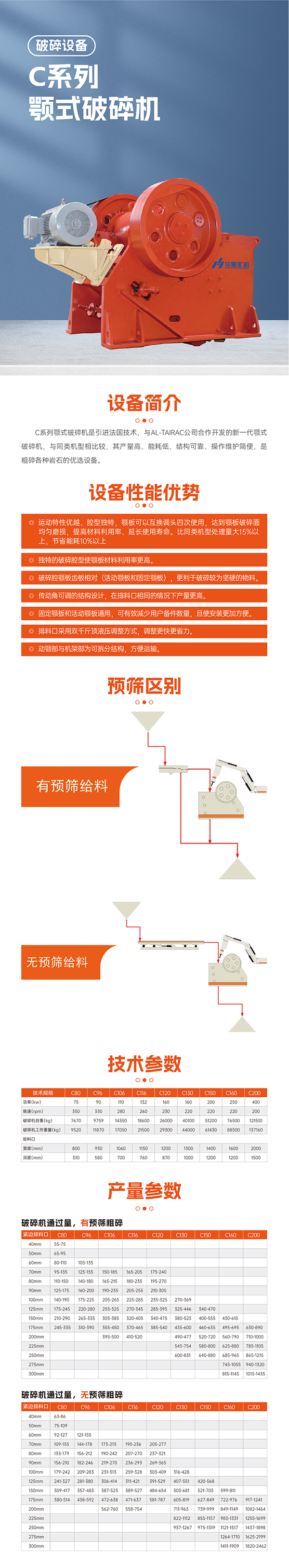 華寶礦機(jī)C系顎式破碎機(jī)設(shè)備技術(shù)參數(shù)