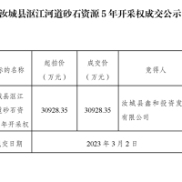 底價(jià)成交！湖南汝城5年河砂開(kāi)采權(quán)被當(dāng)?shù)貒?guó)企超3億元競(jìng)得