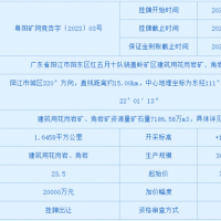 超7億起拍！廣東陽江儲量近7200萬方砂石礦即將出讓 需額外支付近9億元